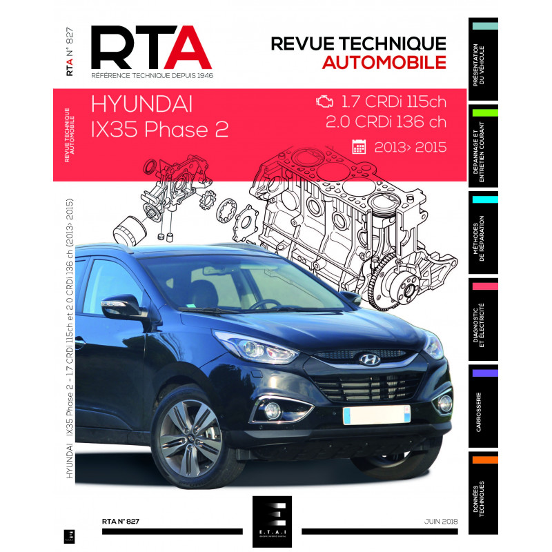 Rta Hyundai Ix Phase Break Portes