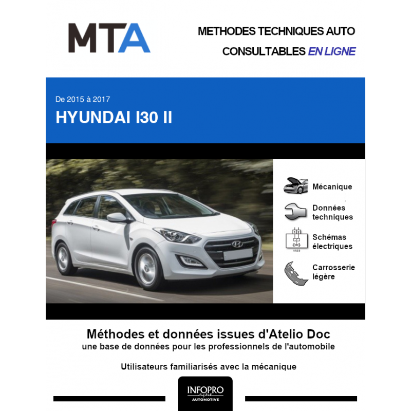 Mta Hyundai I Ii Phase Break Portes