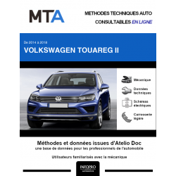 RTA VOLKSWAGEN TOUAREG II Phase 2 Break 5 Portes 2014 2018