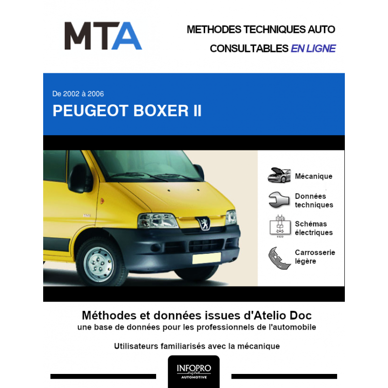 Mta Peugeot Boxer Ii Fourgon Portes