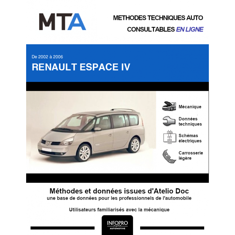 Mta Renault Espace Grand Espace Iv Phase Monospace Portes