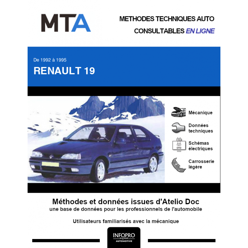 Mta Renault R Phase Hayon Portes