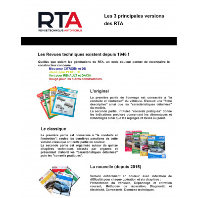 RTA-PAPIER RENAULT MASTER III phase 1 Fourgon 4 portes (2010 > 2015)
