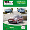 RTA B788 RENAULT SCENIC III Ph.2 Depuis 2011-12