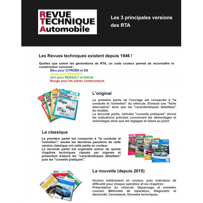 La REVUE : Renault Mégane III (2008-2016) - Conseils d'achat et