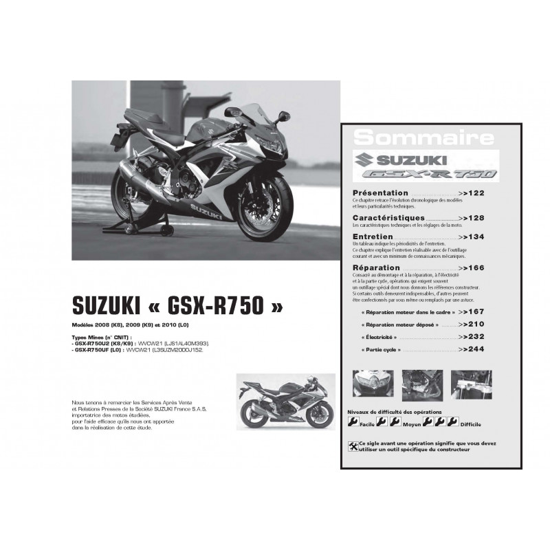  Revue  Moto Technique  HONDA CB 1000R et SUZUKI GSX R  750  