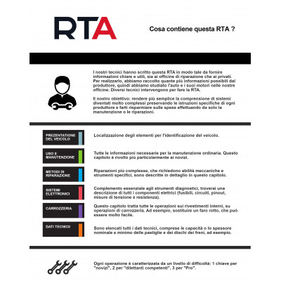 Manuale di Riparazione RTA 284 SEAT IBIZA IV (6J) fase 2 (2012 - 2016)