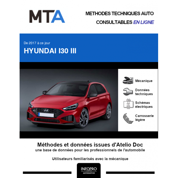 MTA Hyundai I30 III HAYON 5 portes de 09/2020 à ce jour