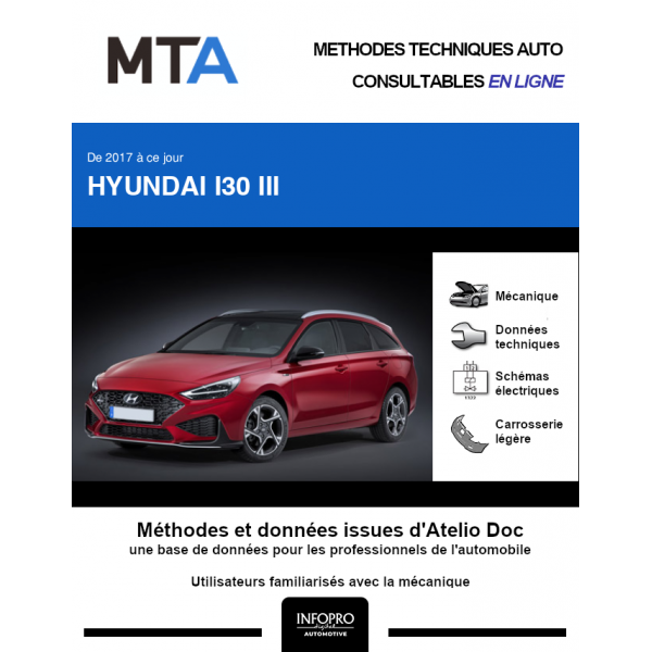 MTA Hyundai I30 III BREAK 5 portes de 09/2020 à ce jour