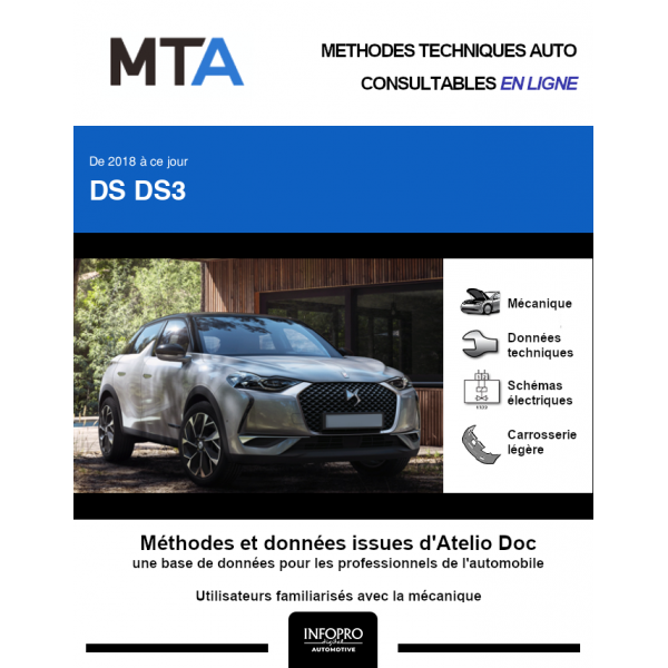 MTA Ds Ds3 crossback BREAK 5 portes de 06/2018 à ce jour