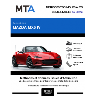 MTA Mazda Mx5 IV CABRIOLET 2 portes de 06/2015 à ce jour