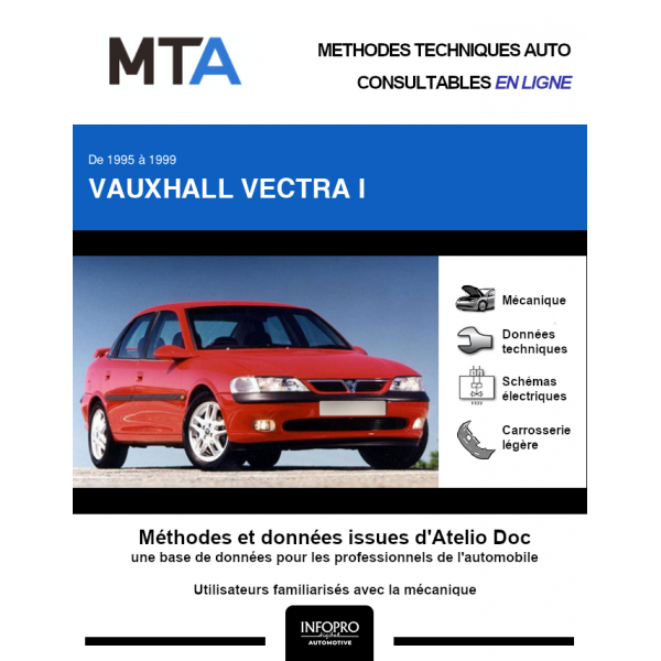 MTA Vauxhall Vectra I BERLINE 4 portes de 11/1995  02/1999