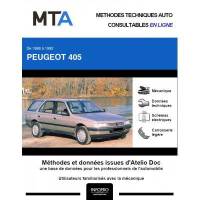 MTA Peugeot 405 BREAK 5 portes de 07/1988 à 06/1992