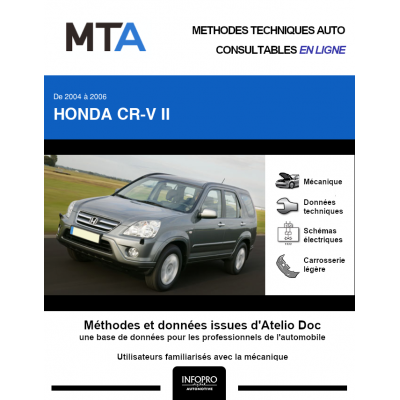 MTA Honda Cr-v II BREAK 5 portes de 10/2004 à 12/2006