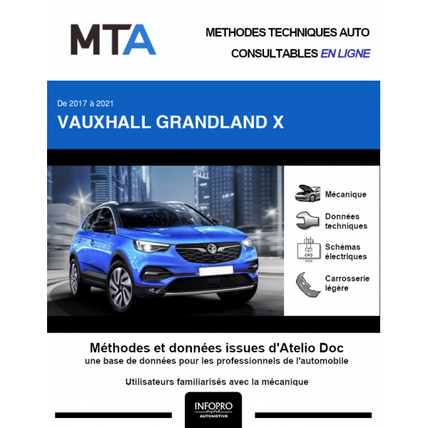 MTA Vauxhall Grandland x BREAK 5 portes de 10/2017  ce jour