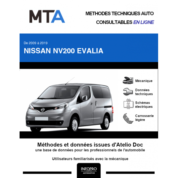 MTA Nissan Nv200 evalia COMBI 4 portes de 09/2009 à ce jour