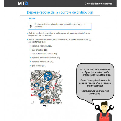 MTA Dacia Dokker FOURGON 5 portes de 01/2017 à ce jour