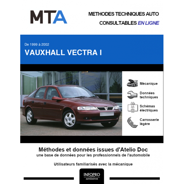 MTA Vauxhall Vectra I HAYON 5 portes de 02/1999  06/2002