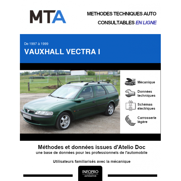 MTA Vauxhall Vectra I BREAK 5 portes de 01/1997  02/1999