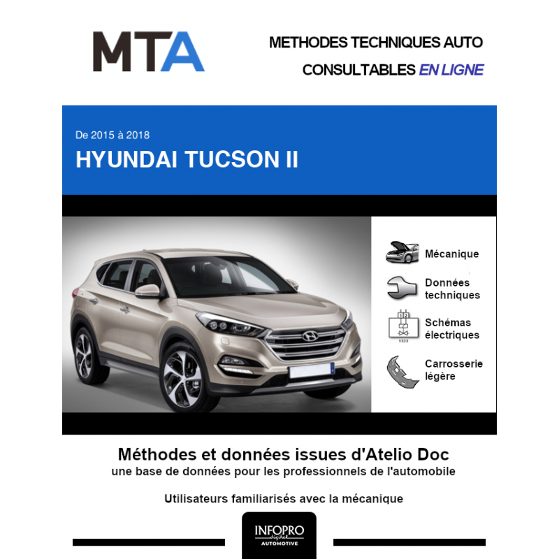 Hyundai Tucson Revue Technique Automobile : ANTENNE : Audio