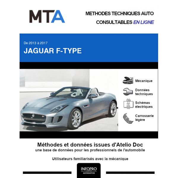 MTA Jaguar F-type CABRIOLET 2 portes de 02/2013 à ce jour