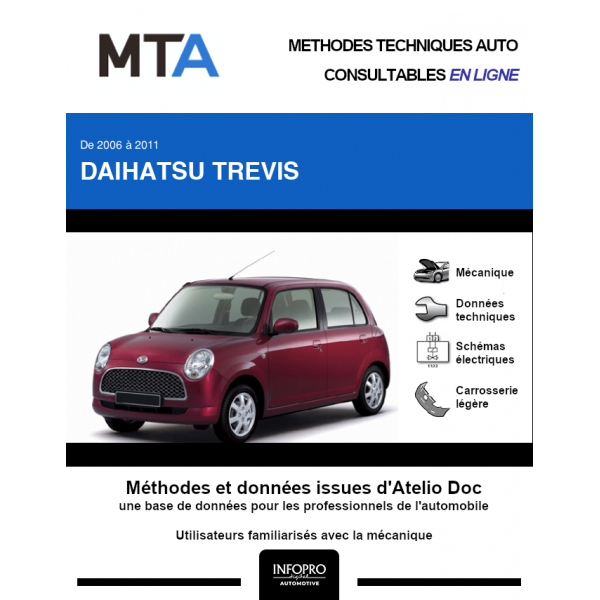 MTA Daihatsu Trevis HAYON 5 portes de 09/2006  12/2011