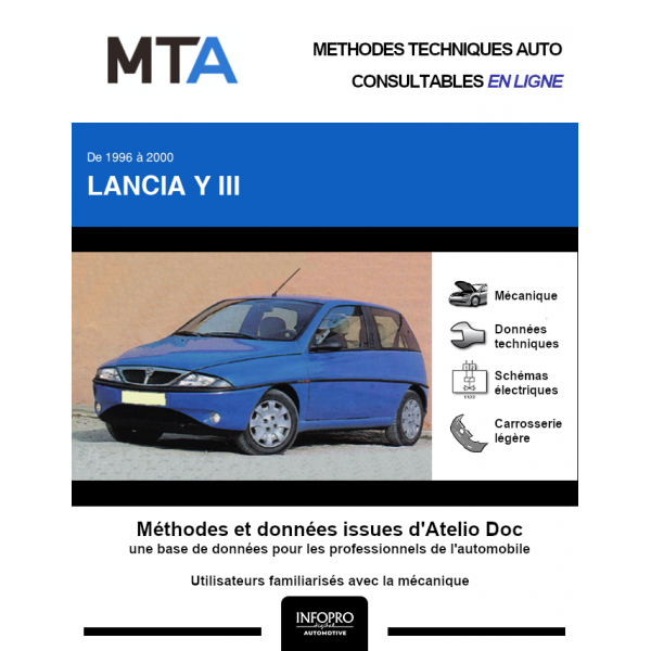 MTA Lancia Y III HAYON 3 portes de 01/1996  09/2000