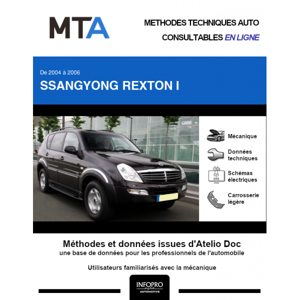 MTA Ssangyong Rexton I BREAK 5 portes de 09/2004 ? 09/2006