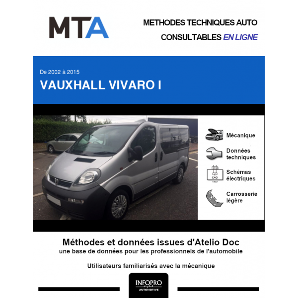 MTA Vauxhall Vivaro I BUS 4 portes de 10/2002  08/2006