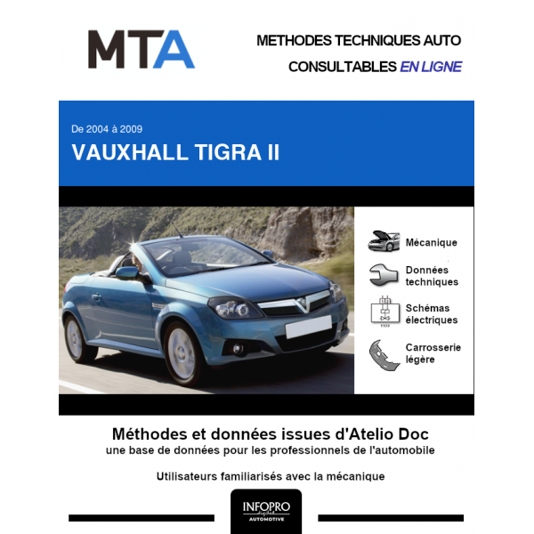 MTA Vauxhall Tigra II CABRIOLET 2 portes de 04/2004  ce jour