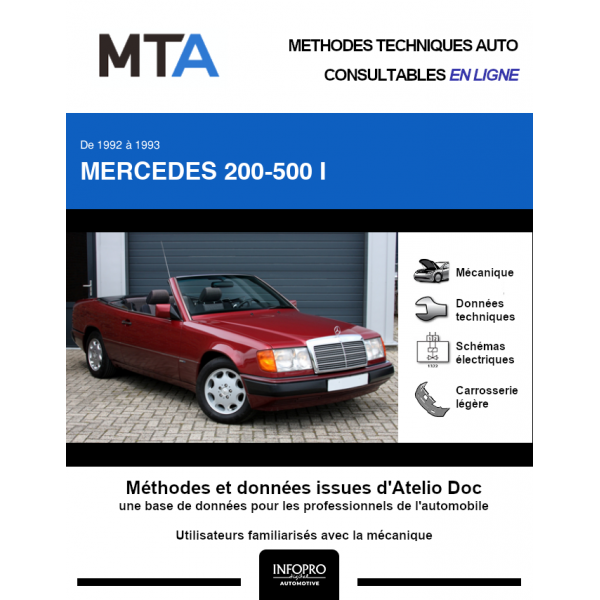 MTA Mercedes 200-500 I CABRIOLET 2 portes de 07/1992  07/1993