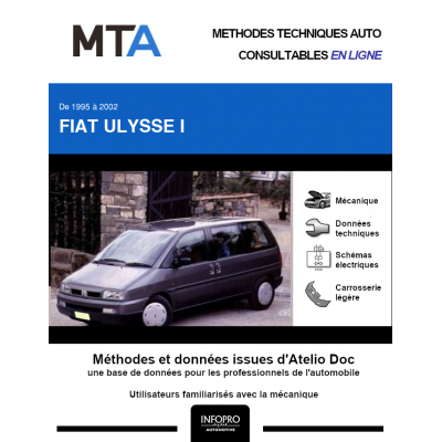 MTA Fiat Ulysse I MONOSPACE 5 portes de 02/1995 à 09/2002