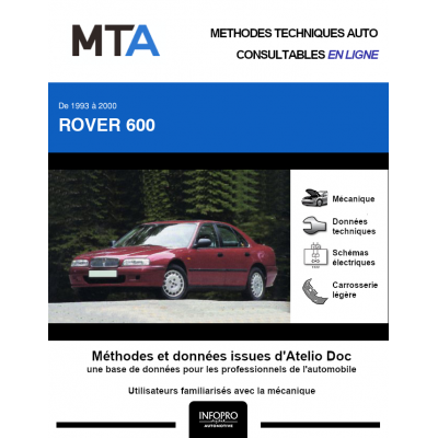 MTA Rover 600 BERLINE 4 portes de 06/1993 à 04/2000