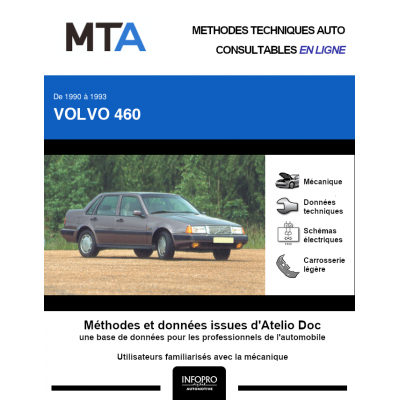 MTA Volvo 460 BERLINE 4 portes de 01/1990 à 06/1993