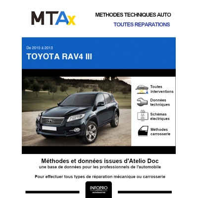 MTA Expert Toyota Rav4 III BREAK 5 portes de 04/2010 à 01/2013