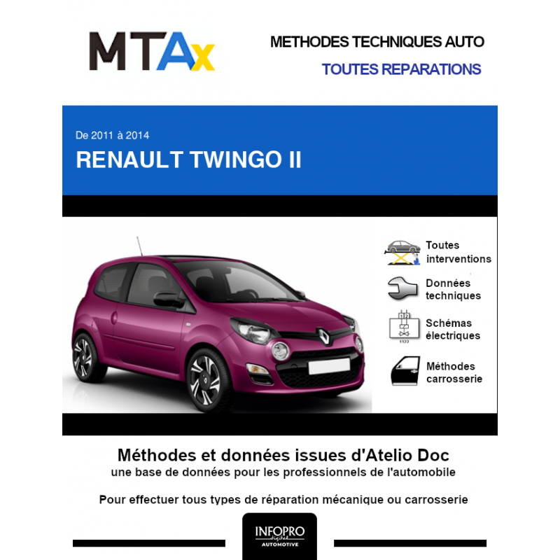 Prétensionneur 2024 twingo 2