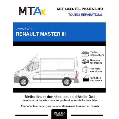 MTA Expert Renault Master III FOURGON 4 portes de 04/2010 à 06/2015