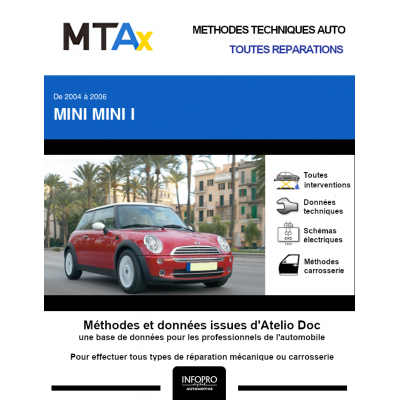 MTA Expert Mini Mini I HAYON 3 portes de 07/2004 à 09/2006