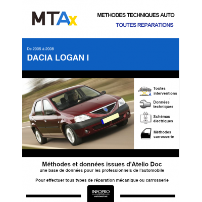 MTA Expert Dacia Logan I BERLINE 4 portes de 06/2005 à 06/2008