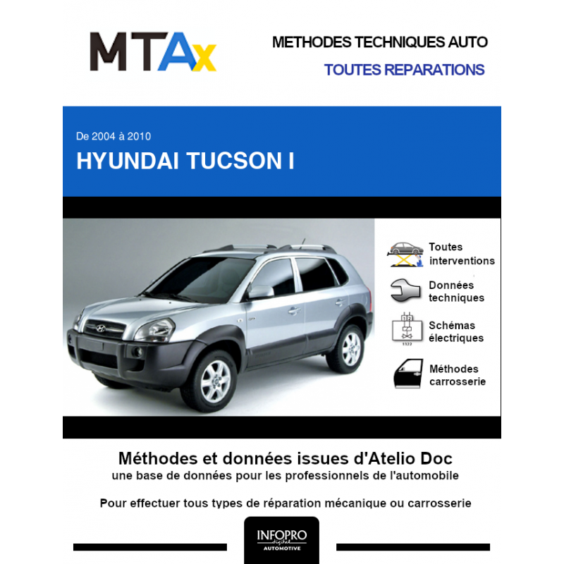 Hyundai Tucson Revue Technique Automobile : ANTENNE : Audio