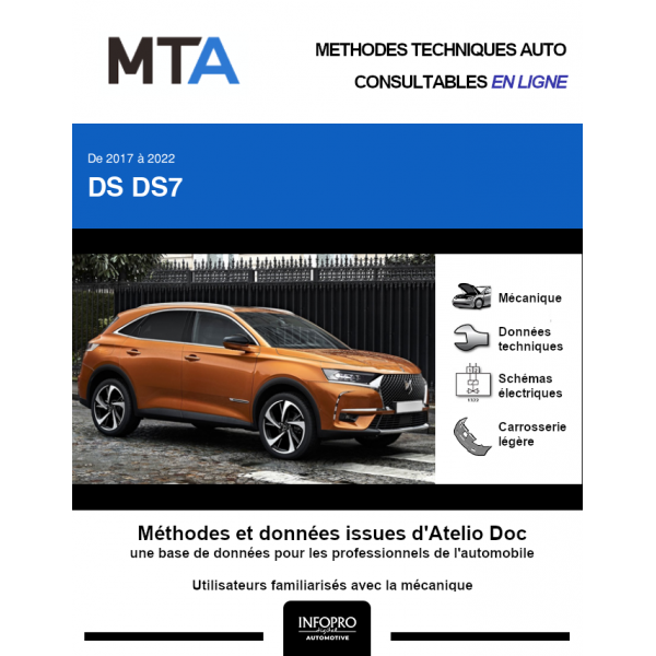 MTA Ds Ds7 crossback BREAK 5 portes de 09/2017  ce jour