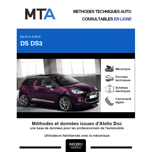 MTA Ds Ds3 CABRIOLET 2 portes de 06/2014 à ce jour