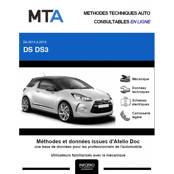 MTA Ds Ds3 HAYON 3 portes de 06/2014 à ce jour