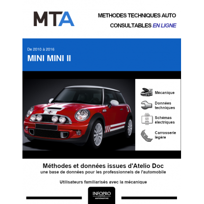 MTA Mini Mini II HAYON 3 portes de 08/2010 à 03/2016