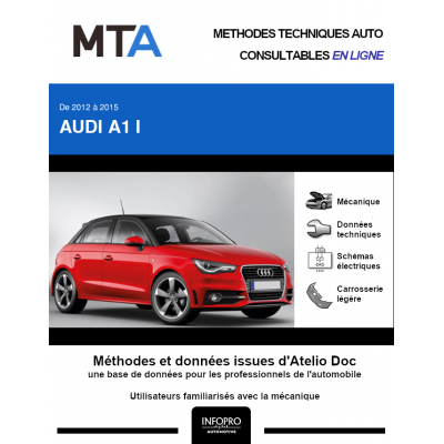 MTA Audi A1 I HAYON 5 portes de 01/2012 à 06/2015