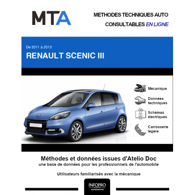 MTA Renault Scenic III MONOSPACE 5 portes de 12/2011 à 03/2013