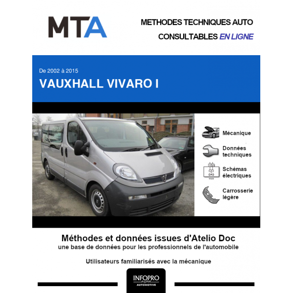 MTA Vauxhall Vivaro I COMBI 5 portes de 10/2002  08/2006