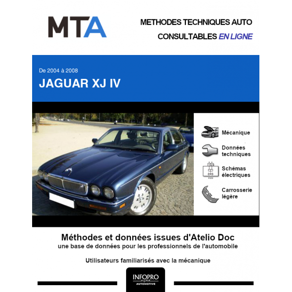 MTA Jaguar Xj IV BERLINE 4 portes de 05/2004 à 05/2008