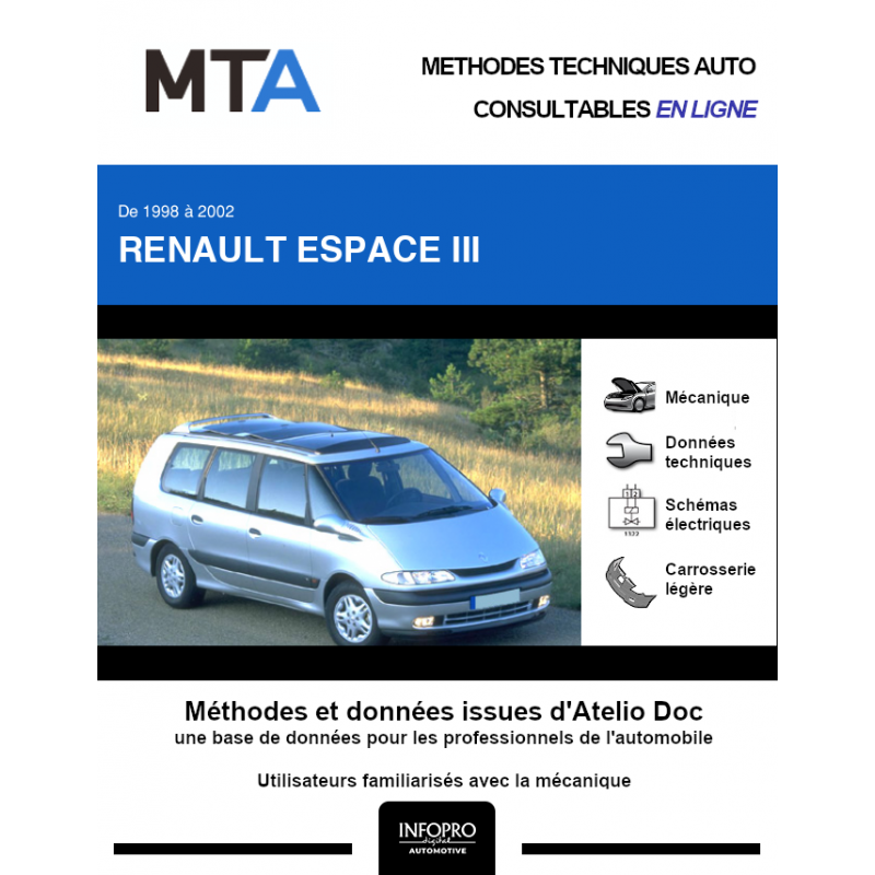 Renault Espace revue technique automobile Pare-brise Vitrage