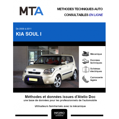 MTA Kia Soul I HAYON 5 portes de 01/2009 à 12/2011